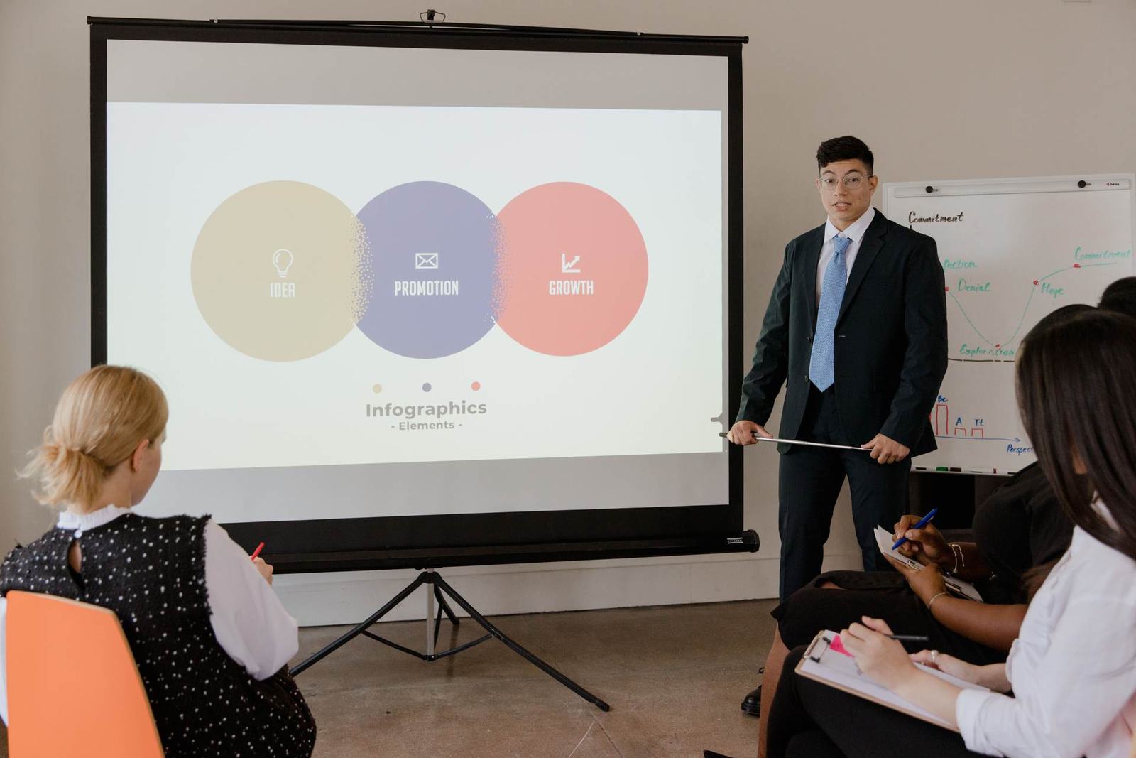 A presenter gestures with a pointer stick at a projected slide while a small seated group takes notes on clipboards, a whiteboard visible behind them